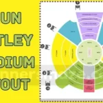 Arun Jaitley Stadium Layout