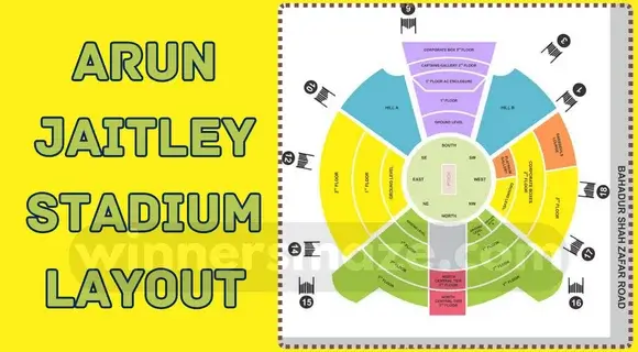 Arun Jaitley Stadium Layout & Feroz Shah Kotla Ticket Price List 2024