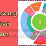 Chinnaswamy Stadium Layout