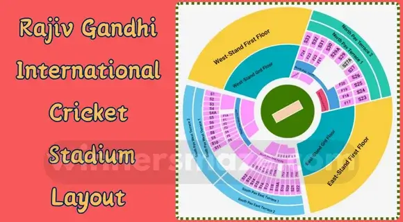 Rajiv Gandhi International Cricket Stadium Layout