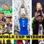 FIFA World Cup Winners list